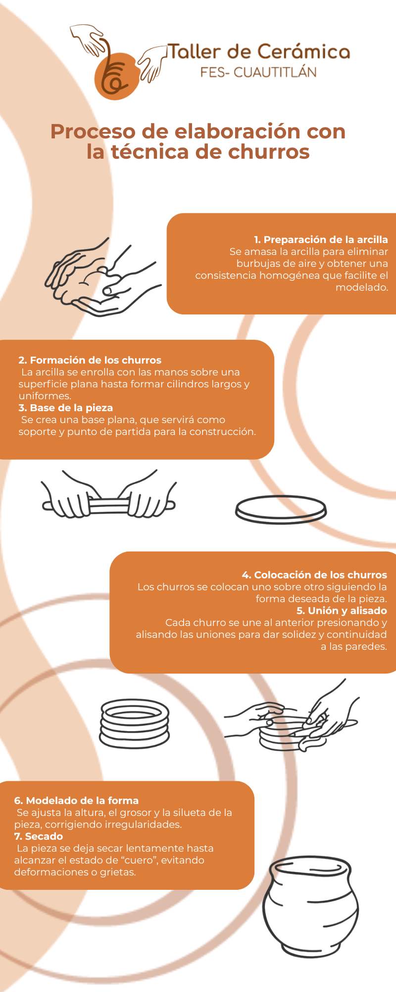 Infografía 1